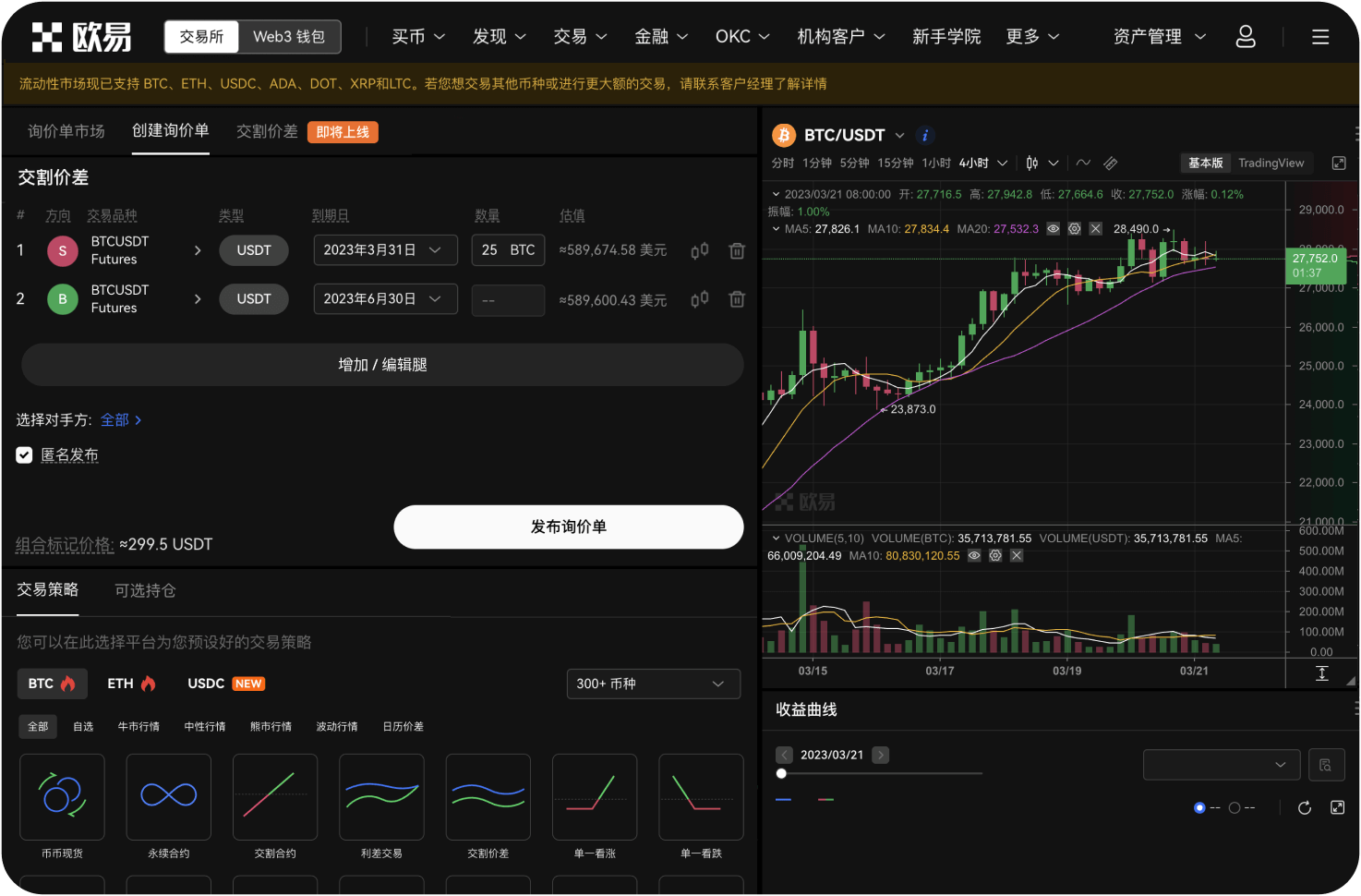 比特币上方的压力位是多少